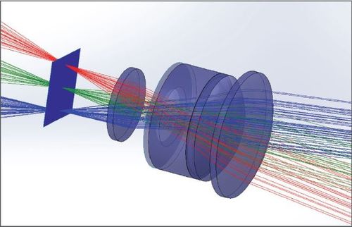 zemax光学设计软件opticstudio,机械设计软件lensmechanix,玻色智能科
