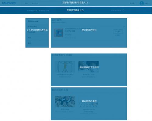 一个完美的教育产品设计案例:mooc平台coursera的web端设计(2